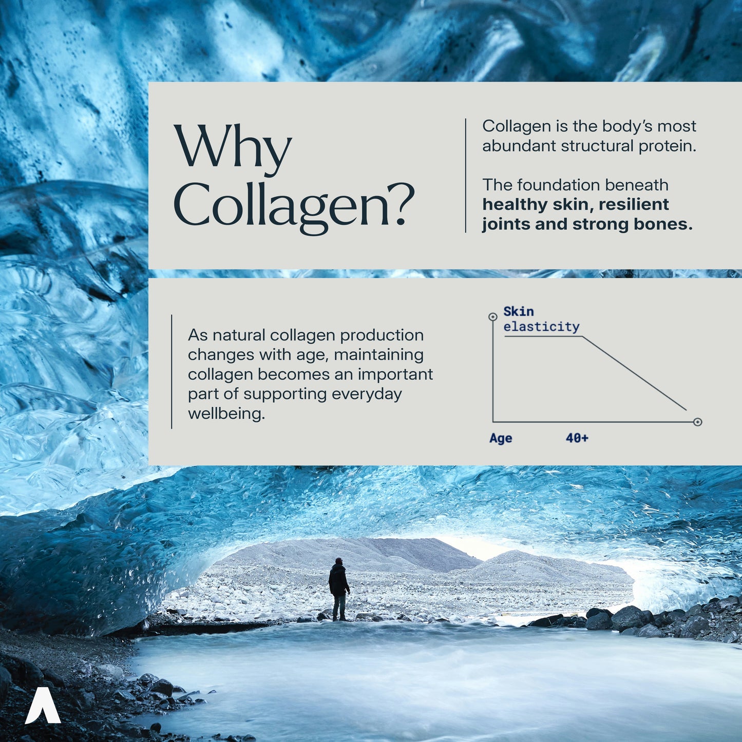 AEYLíN Marine Collagen Powder, Wild Icelandic Cod, 300g — Pre-Order