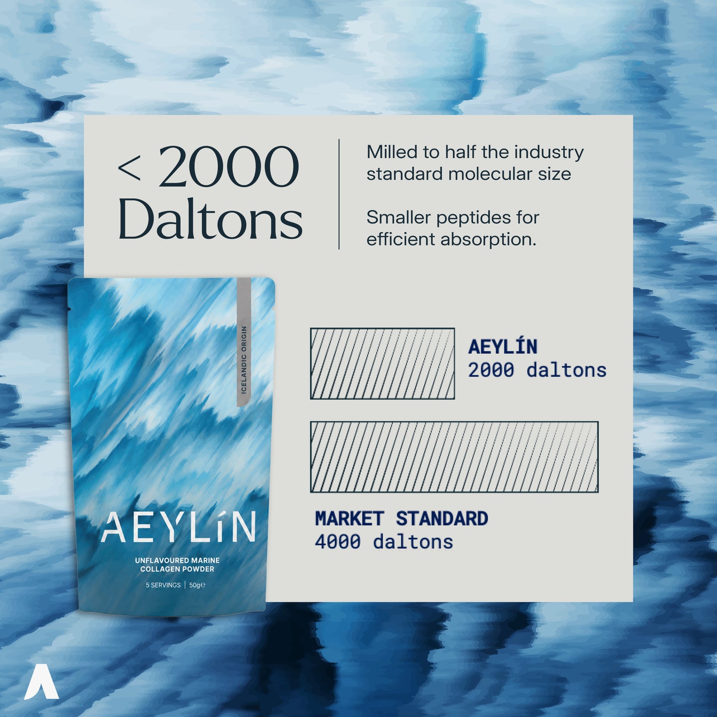 Poudre de collagène marin AEYLÍN — Morue sauvage d'Islande, 50 g